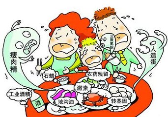 食品安全檢測儀獲得推廣的原因是什么？